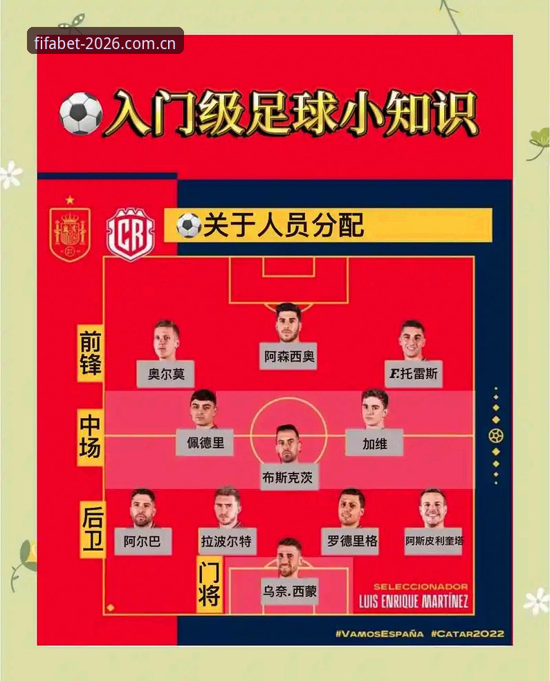 2026世界杯投注网站攻略 从零开始掌握2026世界杯投注网站攻略操作教程——数据导向型实用指南